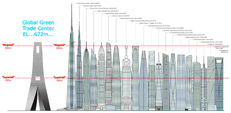 tallest2.jpg